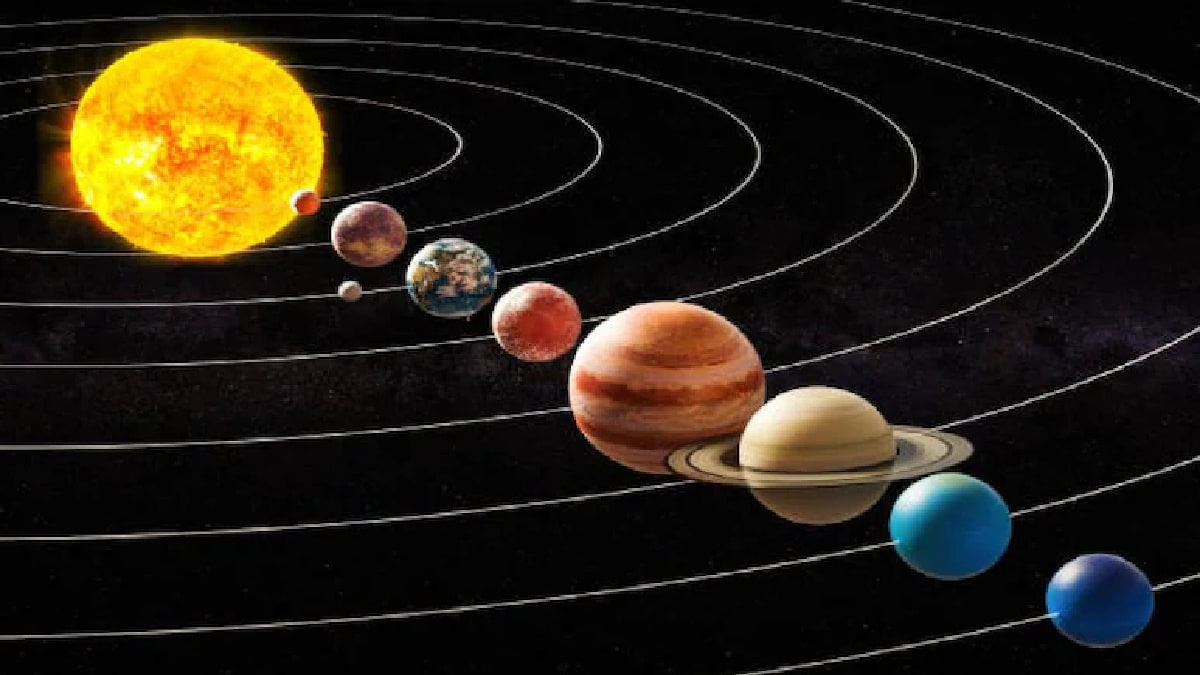 Planet Kuchwazz 2025 Feb 28 A 7 Planet will come in alignment How to see rare celebrities from India